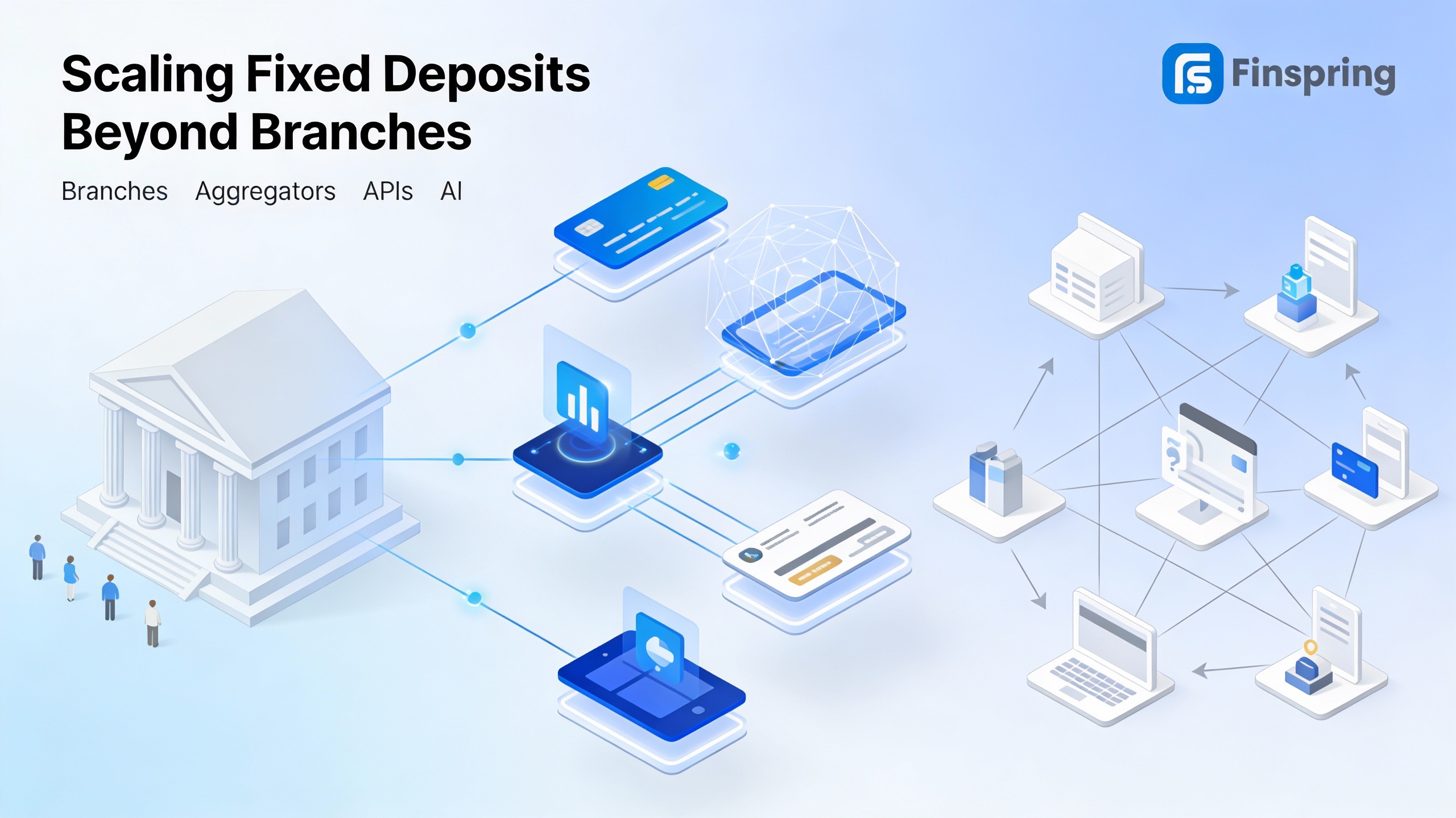 Fixed Deposits Scaled