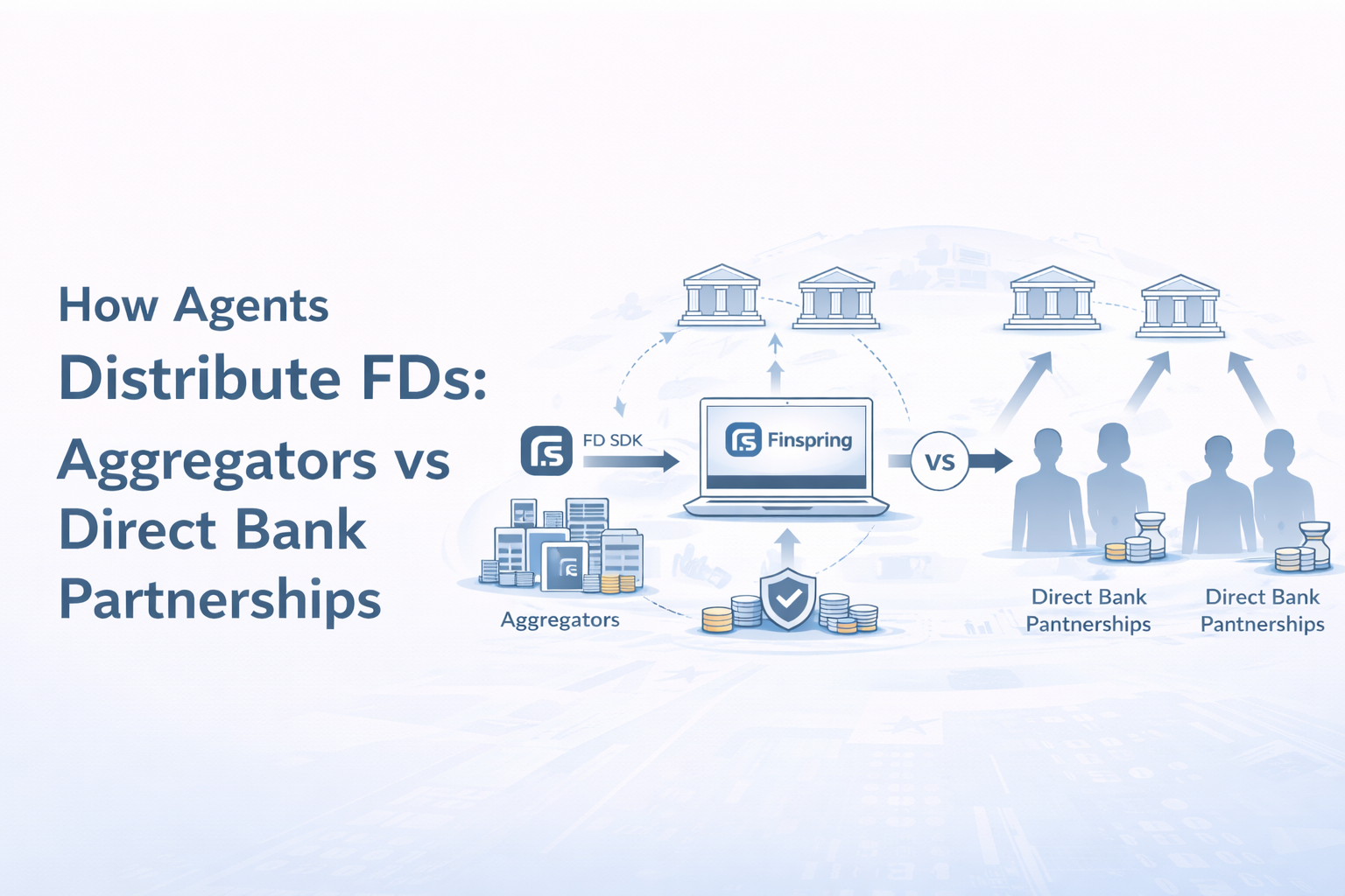 Distribute FDs