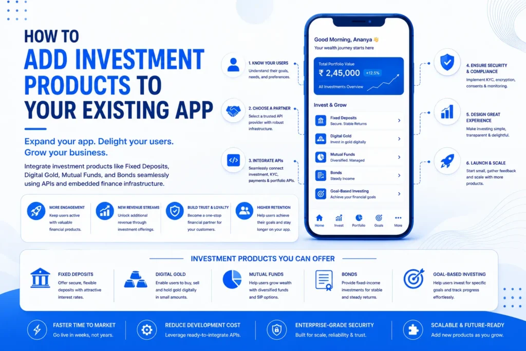 add investment products to app